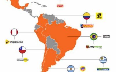 Exploring Alternative Payments in South America: paytide’s Commitment to Cater to a Diverse Market